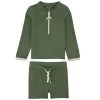 Madagaskar Rashguard Set Moss Green